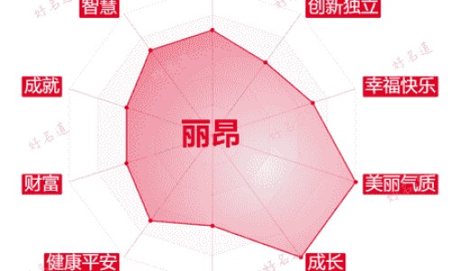 巴米尔退烧药是换名了吗-【巴米尔吃了多久能退烧】巴米尔退烧药是换名了吗 - 巴米尔有副作用吗网